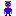 Character